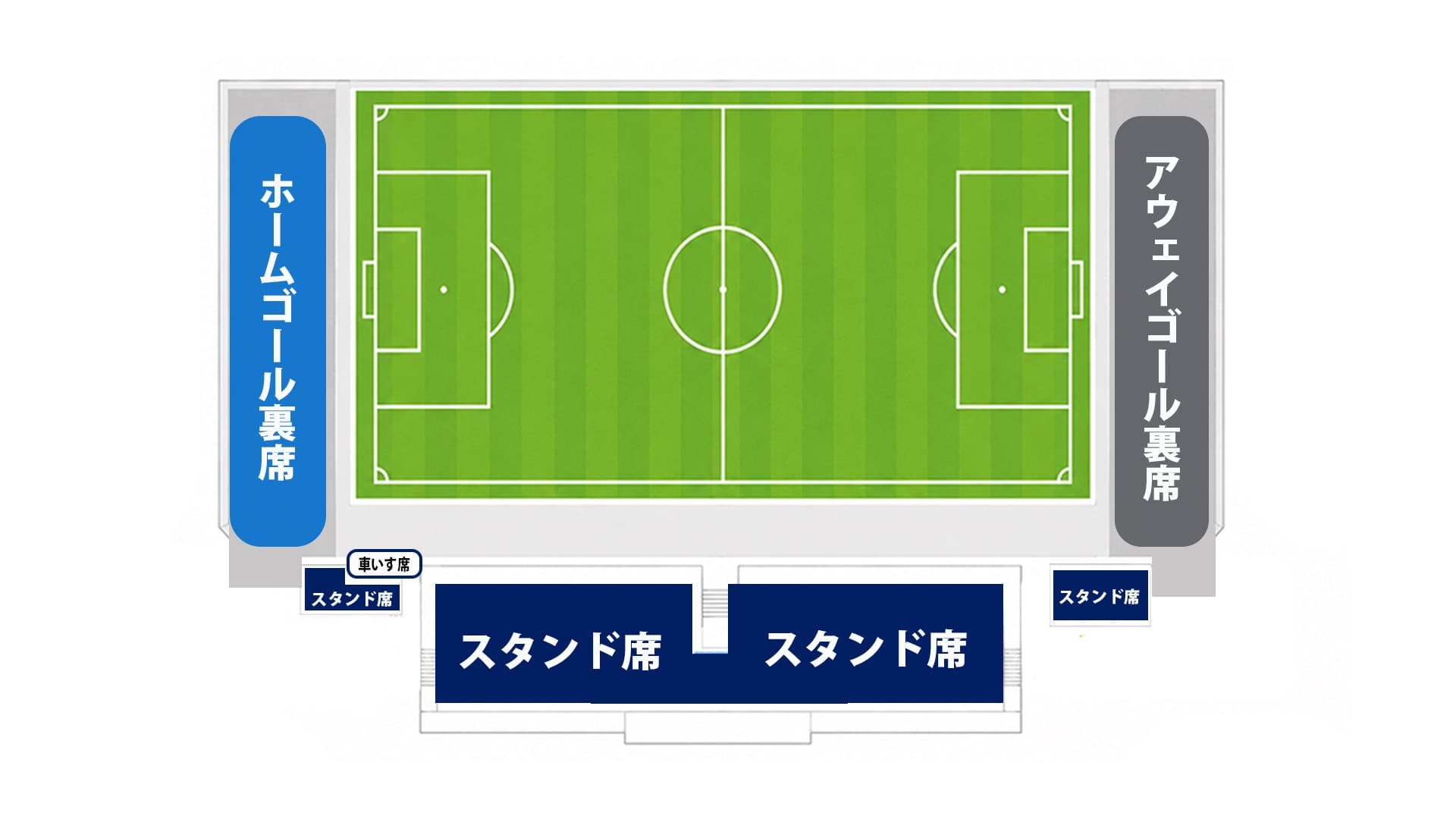保土ケ谷公園サッカー場 座席図