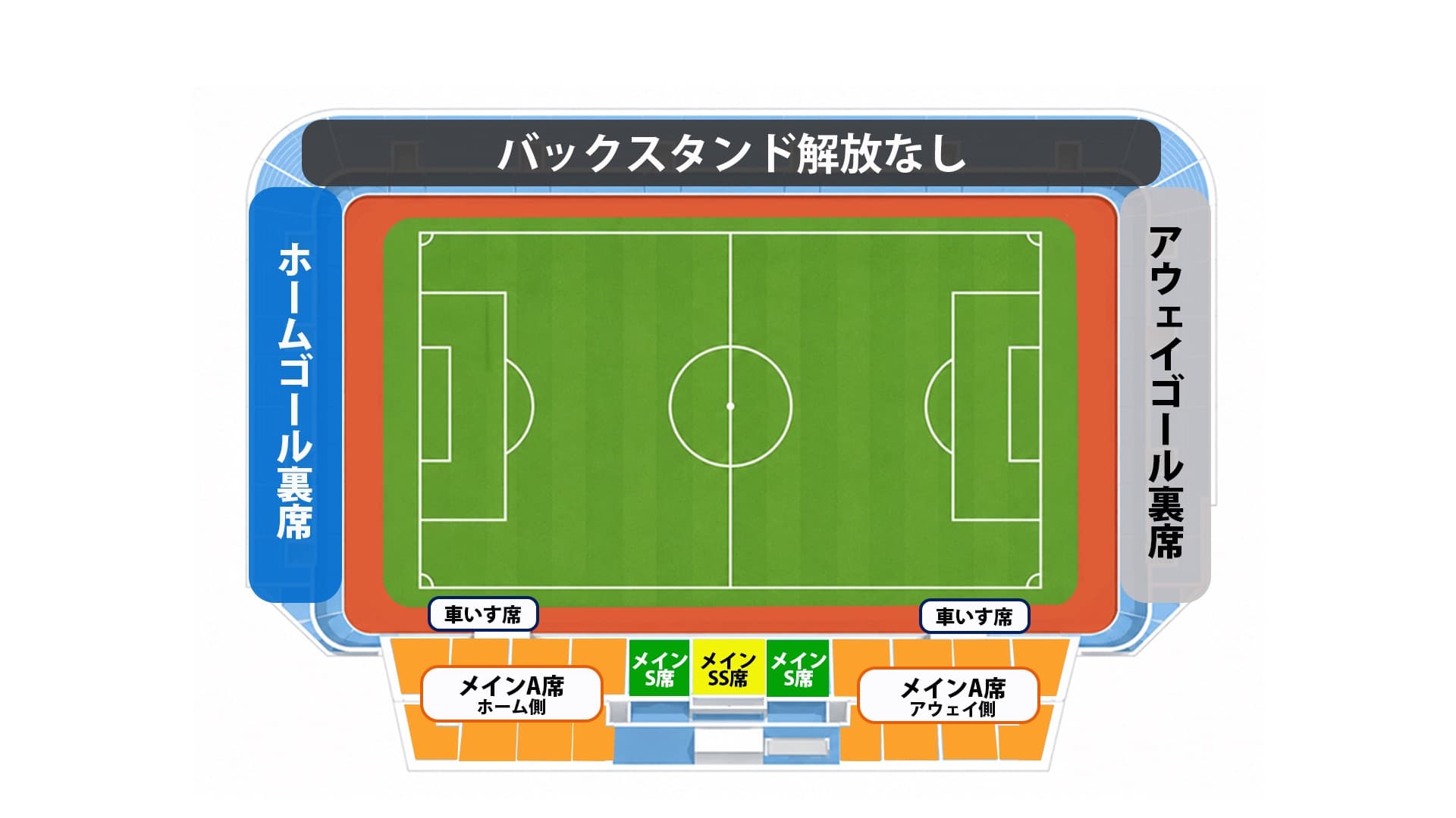 ニッパツ三ツ沢球技場 席割図（バックスタンド解放なし）